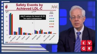 Aan de hand van recente klinische trials met LDL-c verlagende middelen legt Robert Giugliano uit dat hele lage LDL-c waarden veilig gebleken zijn.